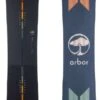 Arbor Formula Camber Snowboard 2021-2022