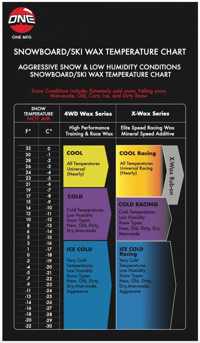 Oneball 4WD Warm 28F 2022-2023 8 Oneball 4WD Warm 28F 2022-2023 - Image 8