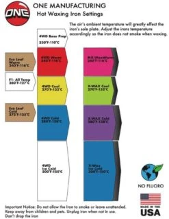 Oneball Fruity Pebbles Wax All Temp 2022-2023 -Ski Pro Outlet Store oneball fruity pebbles wax alltemp 2022 2023 ski pro 817484631