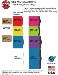 Oneball World Domination Wax Kit 2022-2023 -Ski Pro Outlet Store oneball world domination wax kit 2022 2023 ski pro 785000753