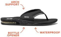 Reef Men's Fanning Sandal 2021 -Ski Pro Outlet Store rf002026 bbw black black white gallery3 final